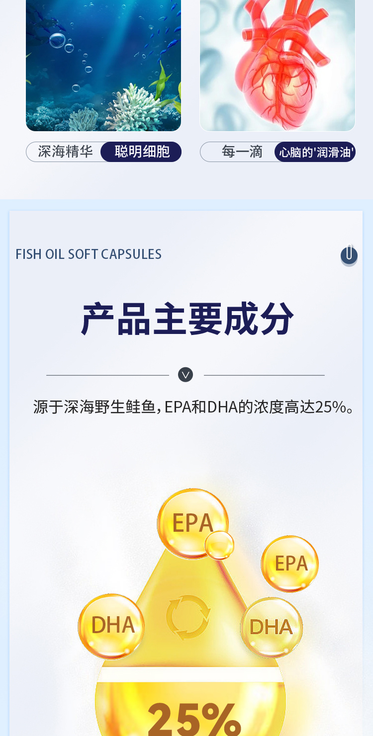 乐健阳光®鱼油软胶囊产品信息_03.jpg